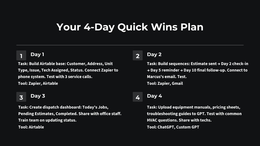 Delgado HVAC case study, slide 6 of 10